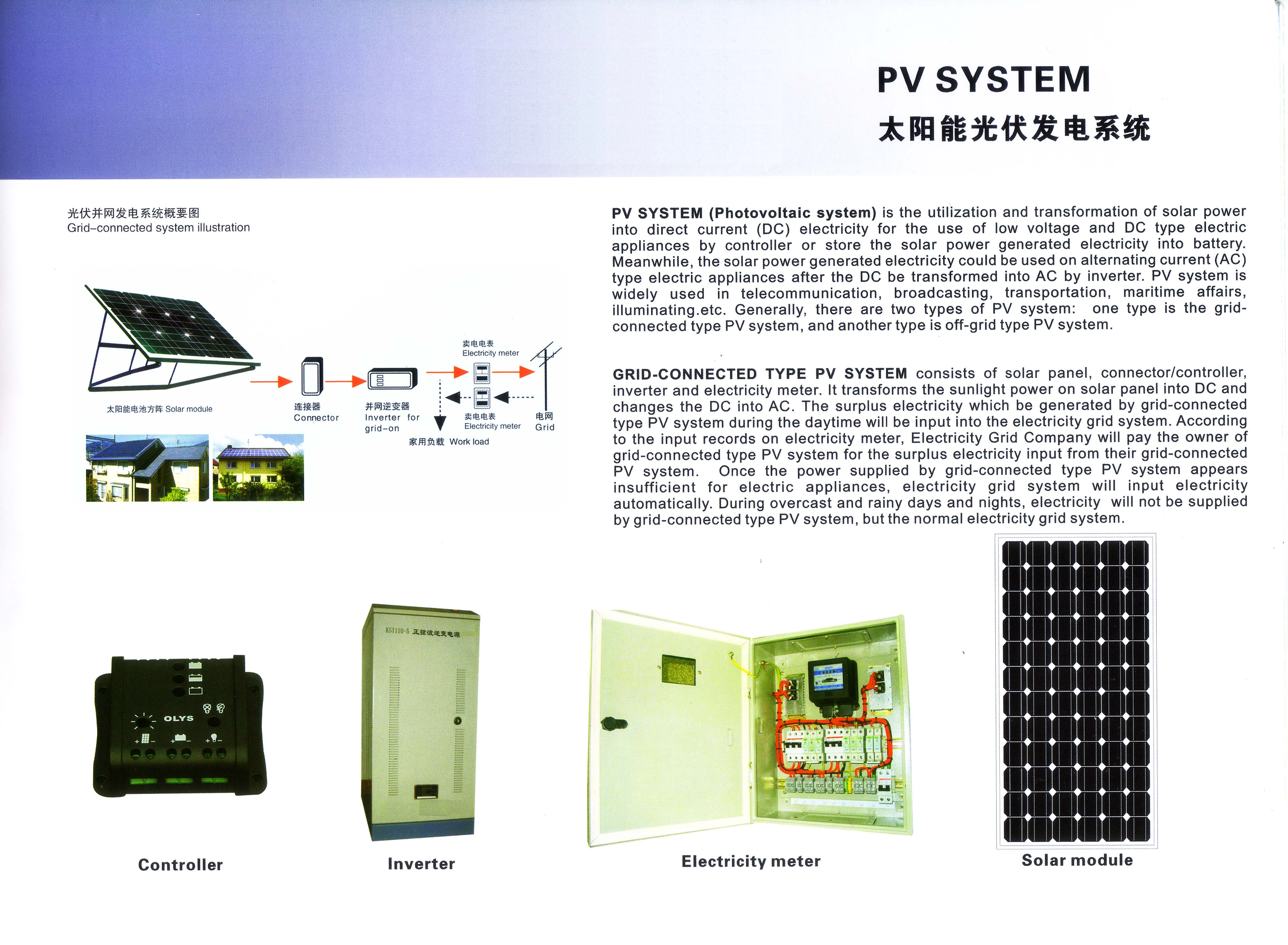 PV SYSTEM
